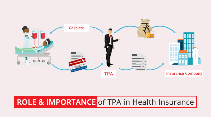 Panel/TPA